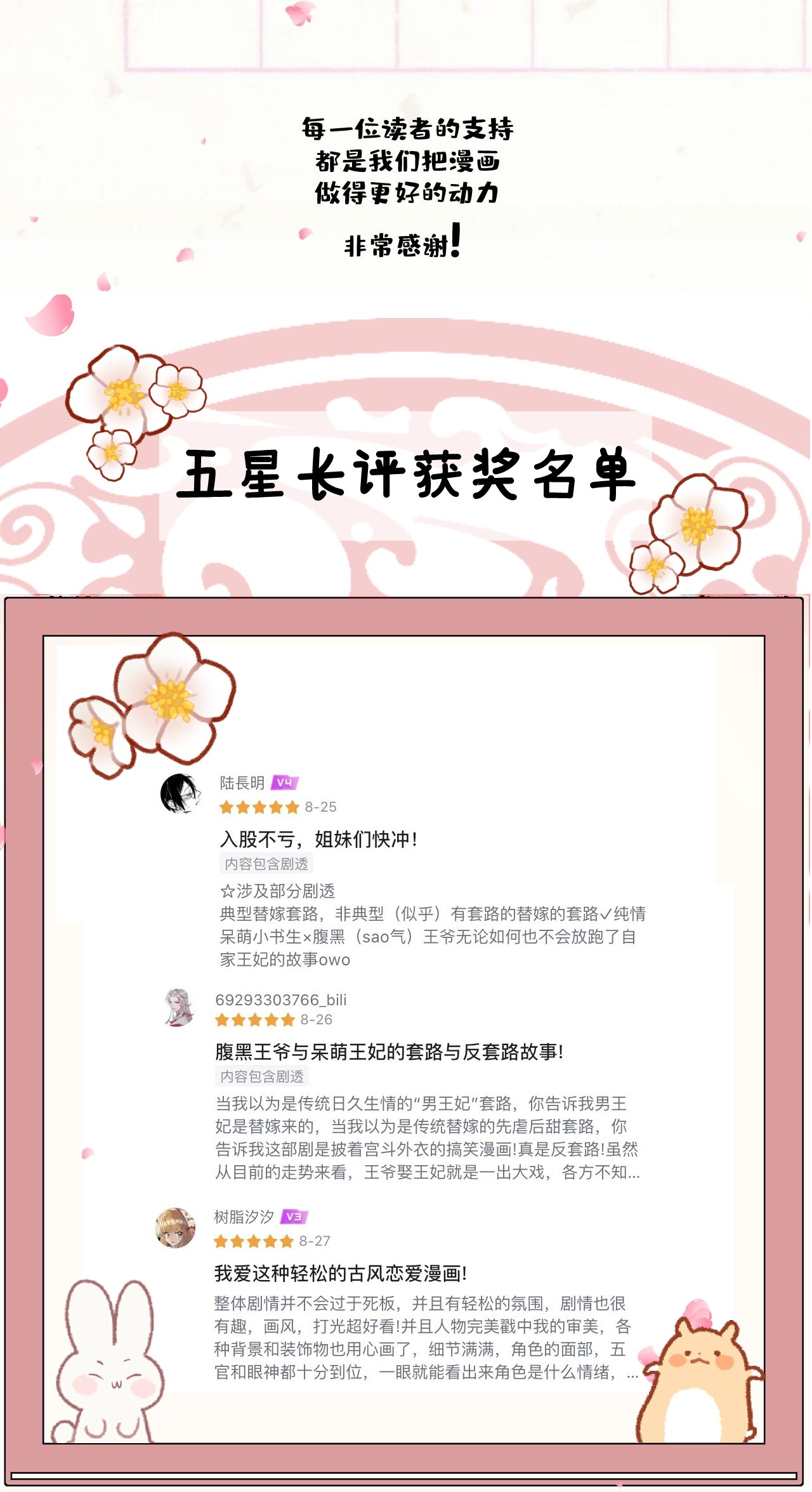 这个王妃性别男016 小仓鼠驯养计划