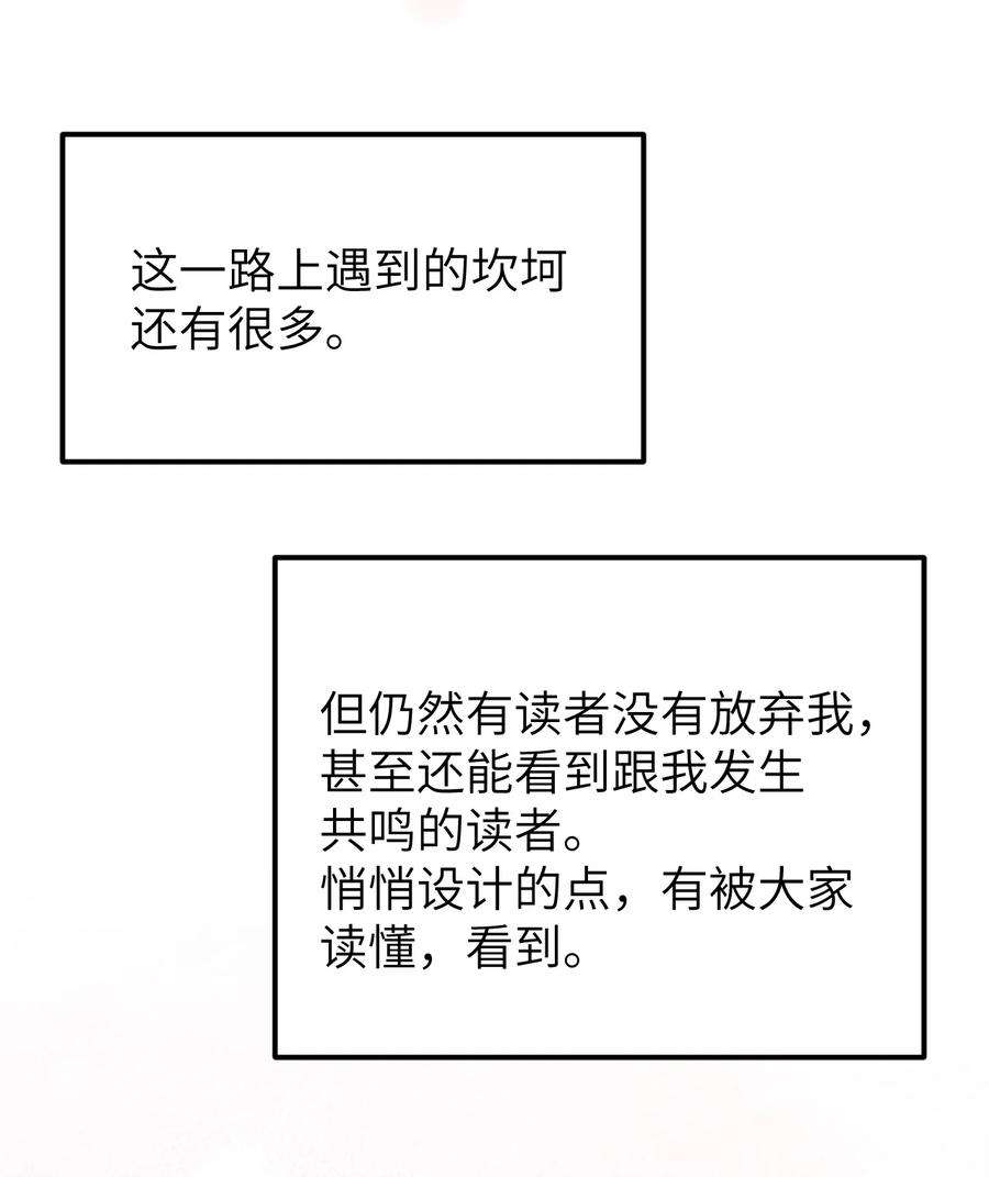 这个王妃性别男公告 作者的话
