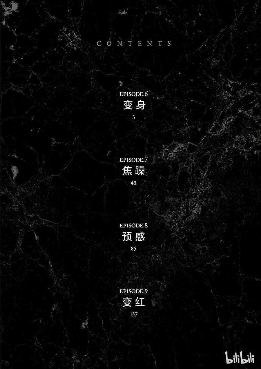 假面骑士空我（假面超人空我）6 变身