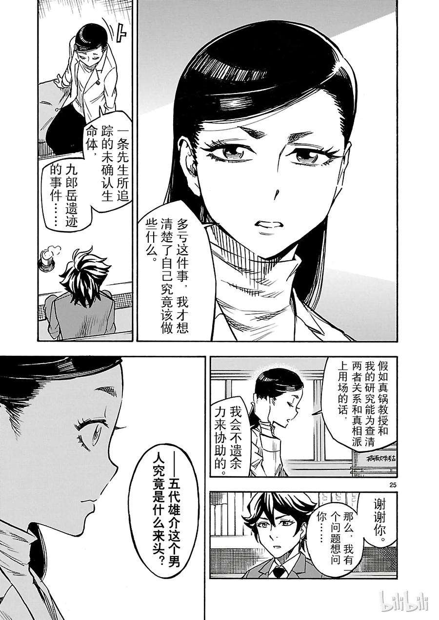 假面骑士空我（假面超人空我）6 变身