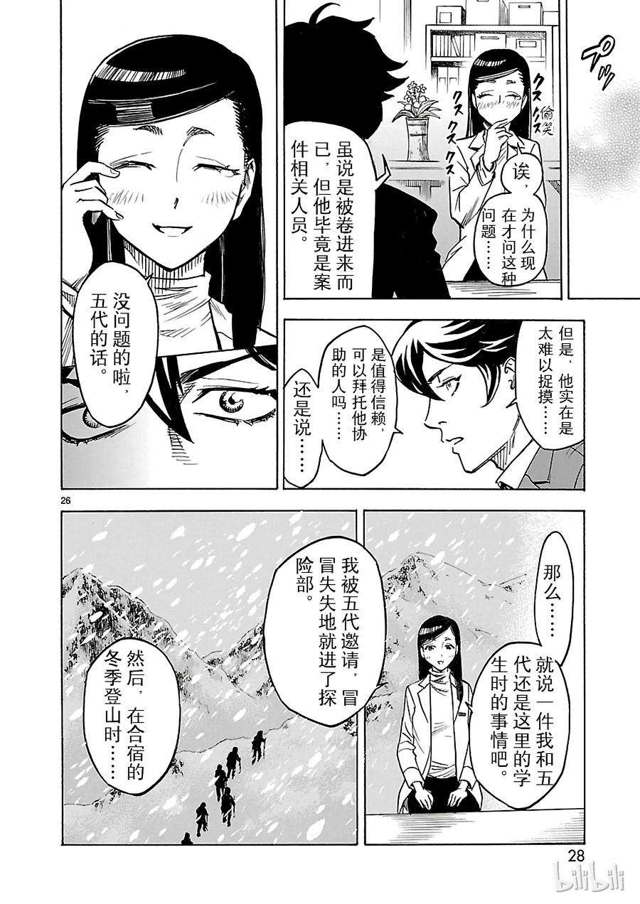 假面骑士空我（假面超人空我）6 变身