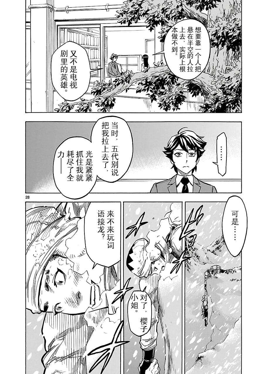 假面骑士空我（假面超人空我）6 变身