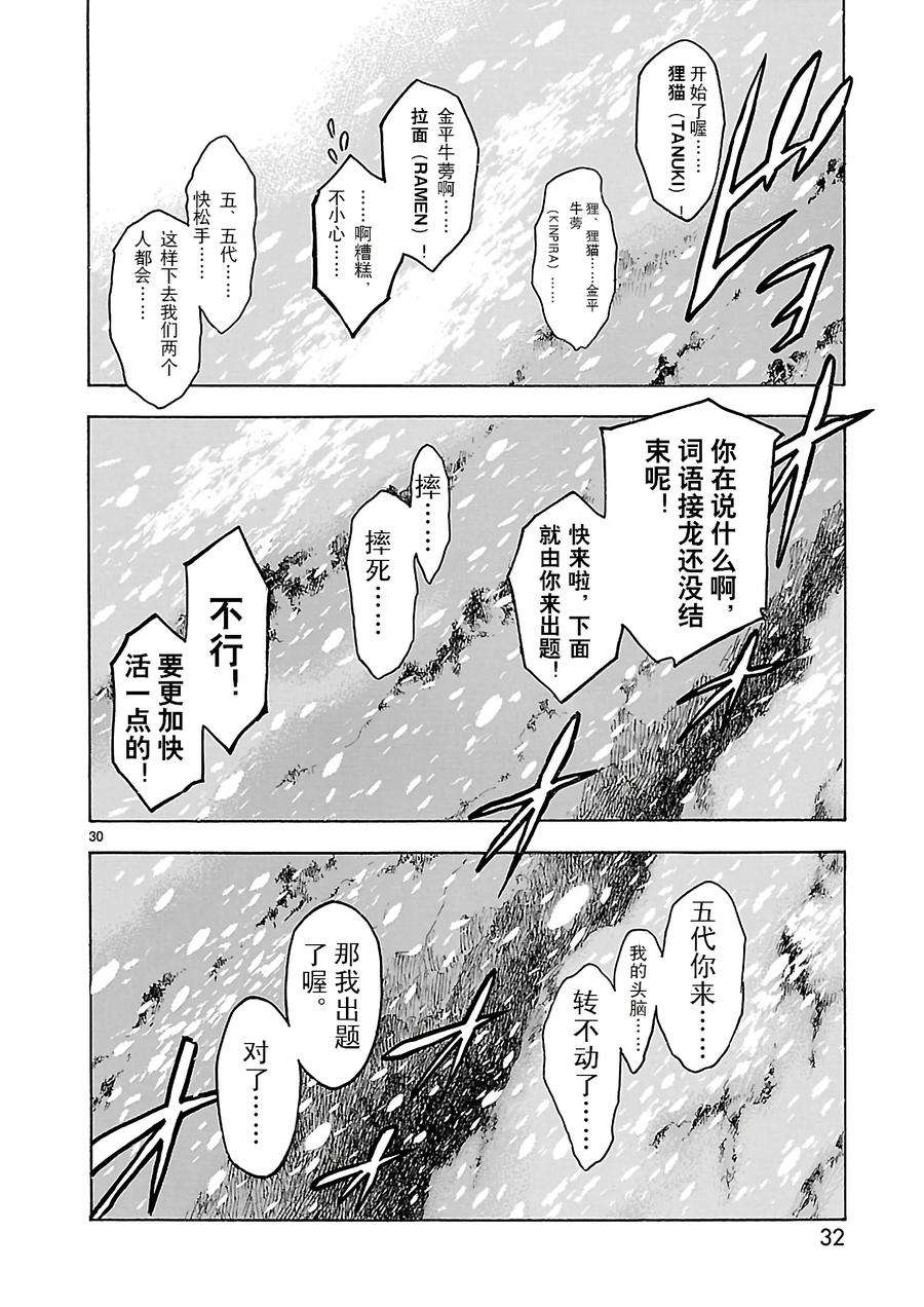 假面骑士空我（假面超人空我）6 变身