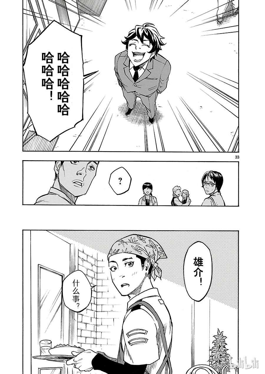 假面骑士空我（假面超人空我）6 变身