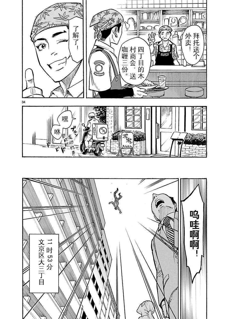 假面骑士空我（假面超人空我）6 变身