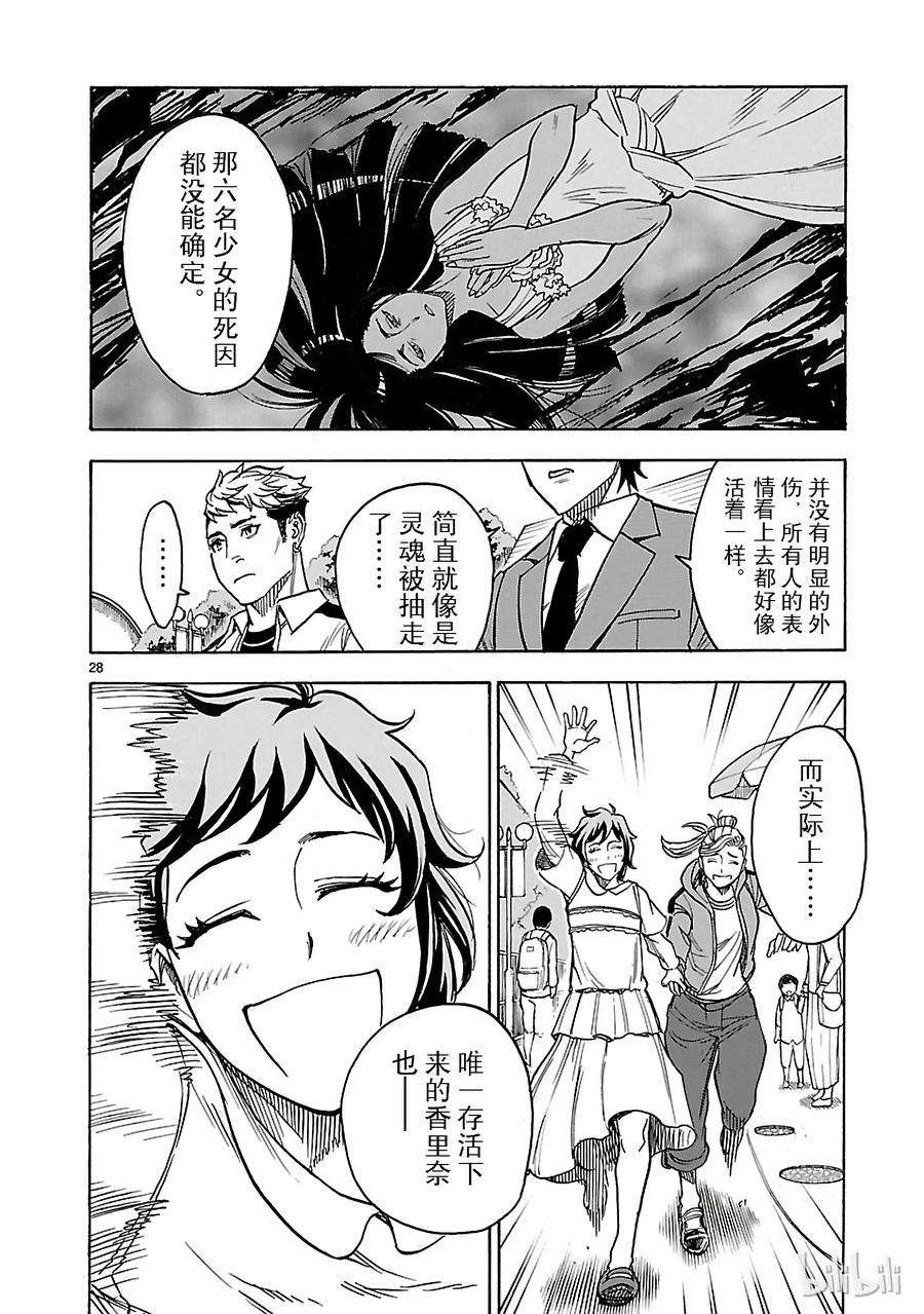 假面骑士空我（假面超人空我）20 过去