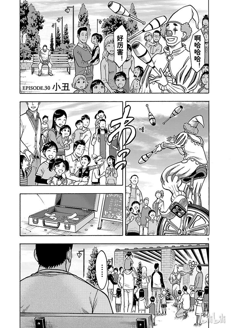 假面骑士空我（假面超人空我）30 小丑
