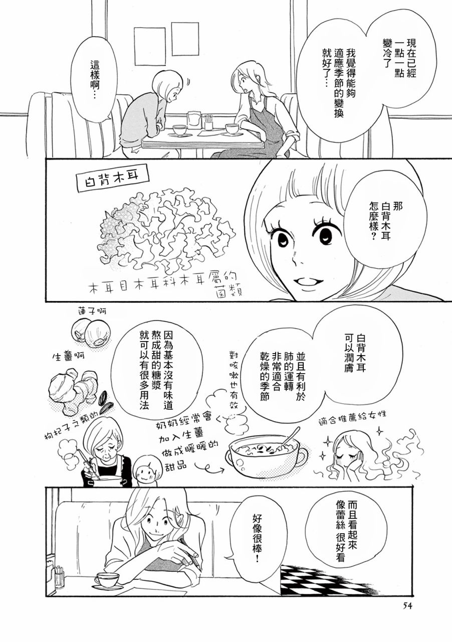 三代目药屋久兵卫第17话