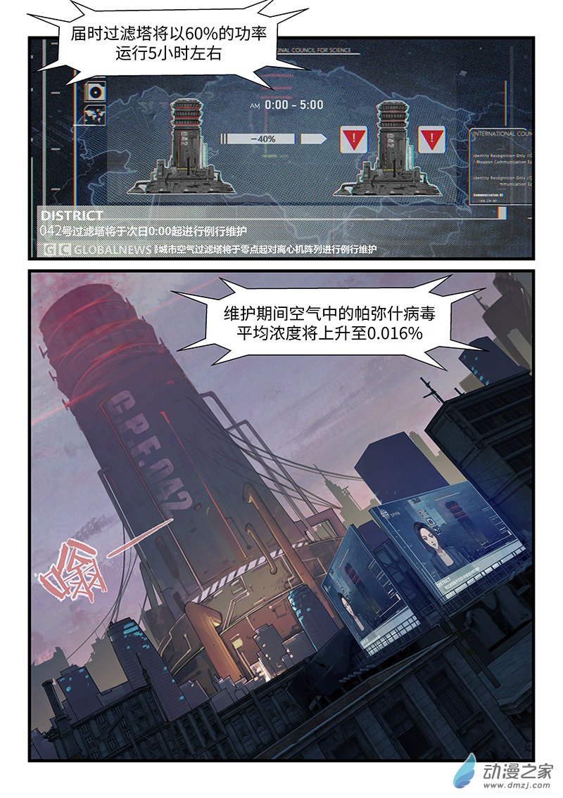 战双帕弥什：构造纪元多米尼克的孤儿 第01话