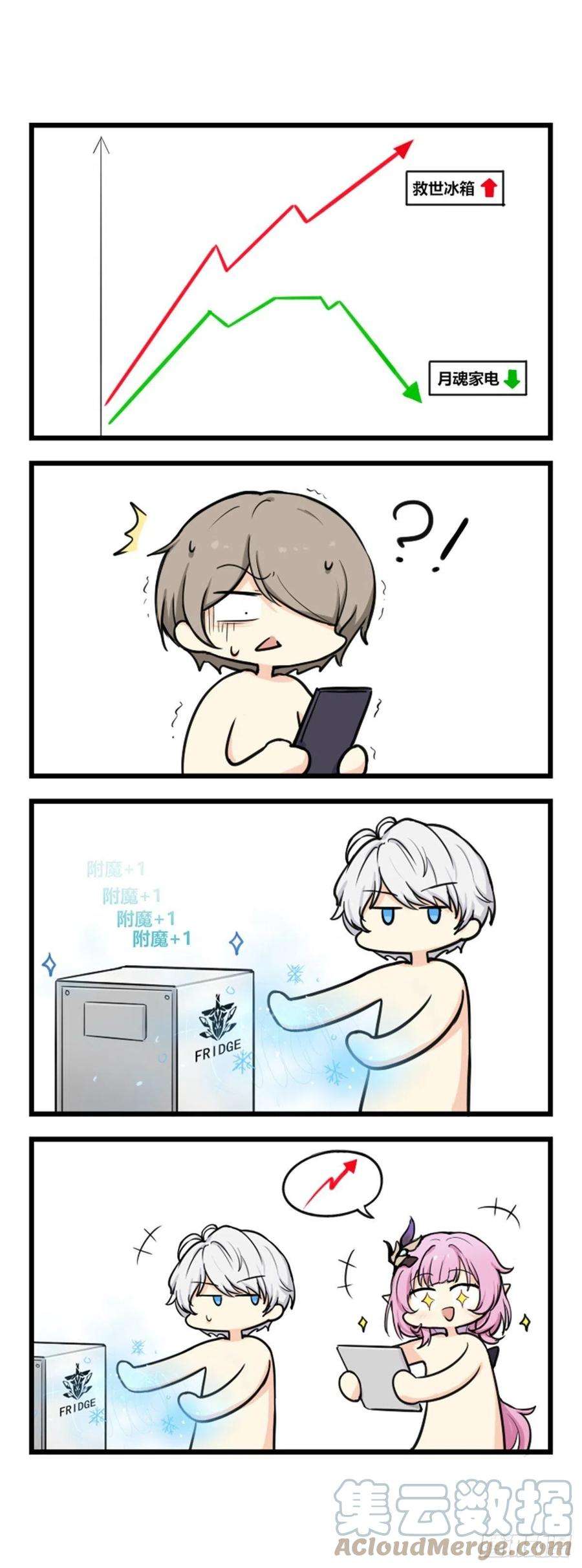 崩坏3·火星四格同人漫画82话