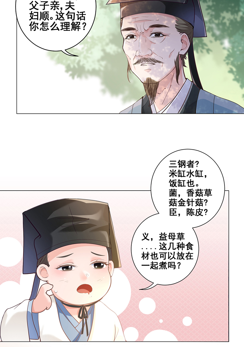 女驸马001洞房花烛夜