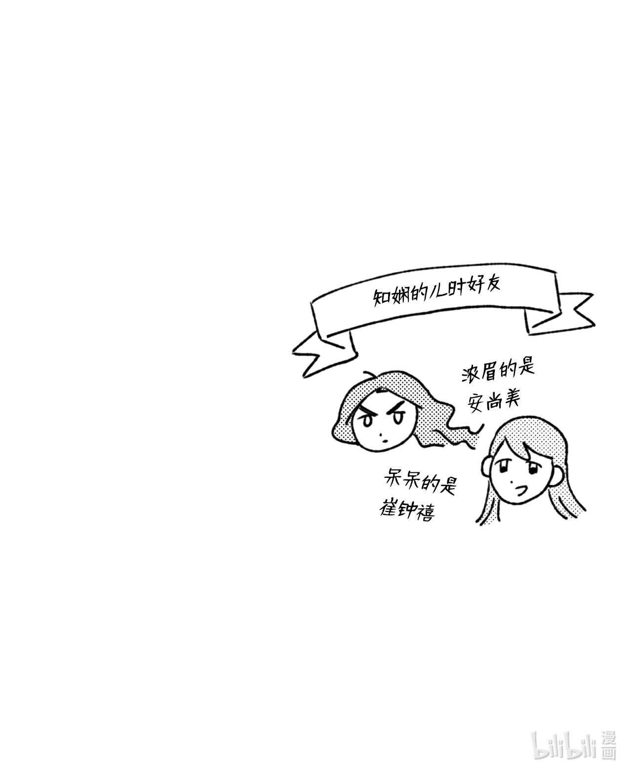 我在漫画世界当女主01 救命稻草