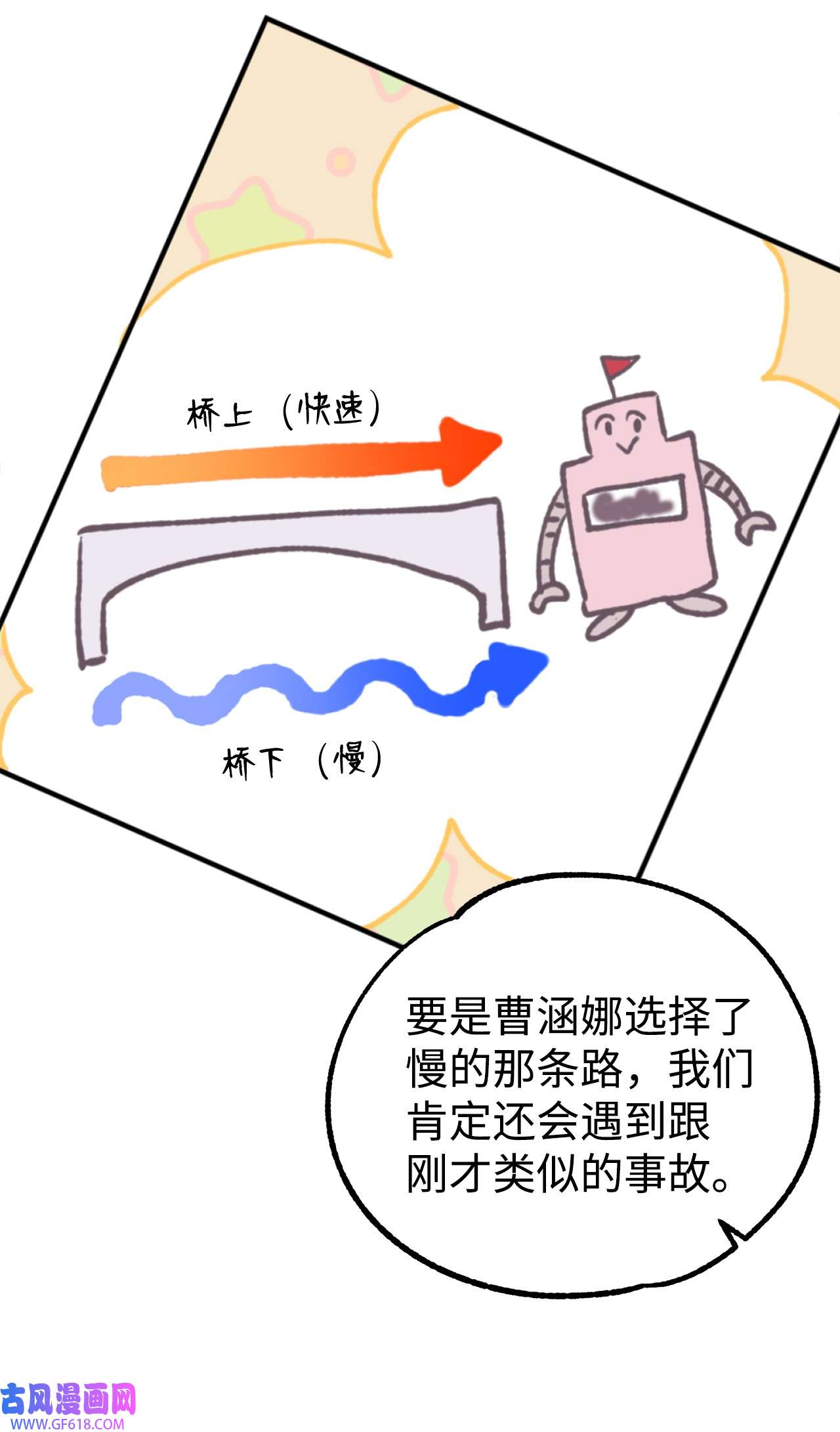 我在漫画世界当女主23 披萨鲫鱼饼