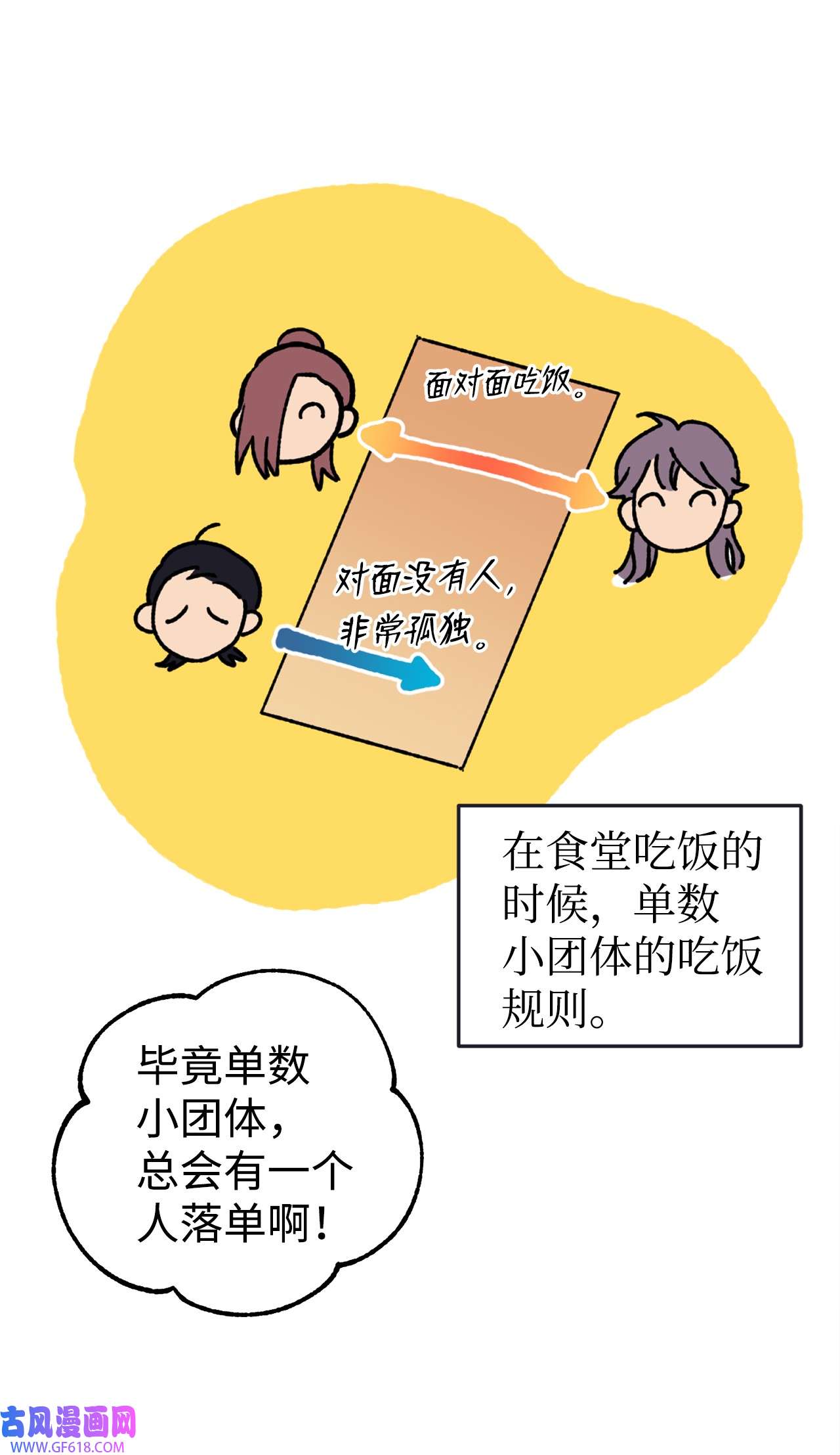 我在漫画世界当女主34 看得见的人
