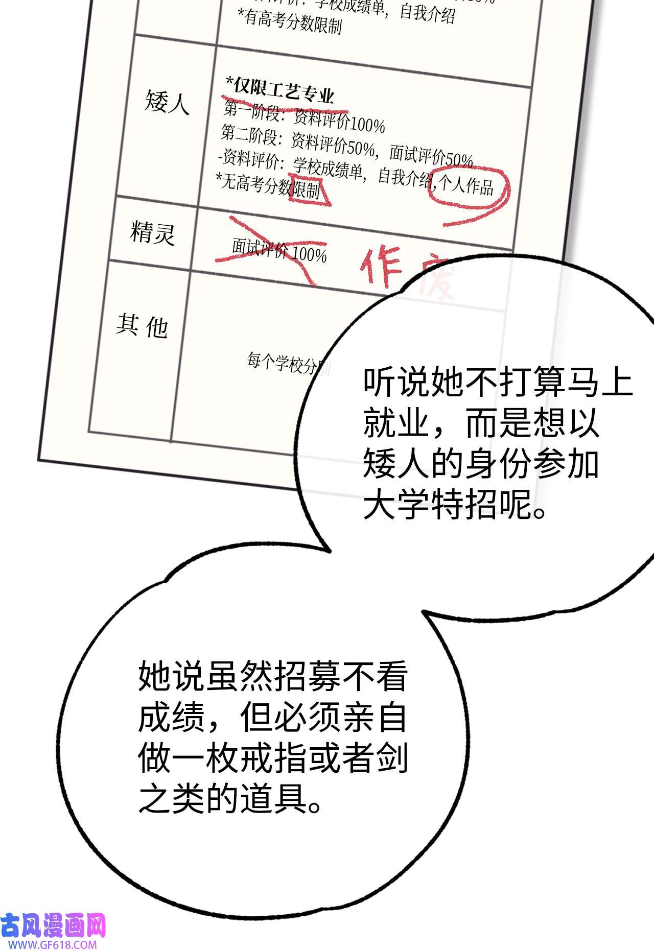 我在漫画世界当女主40 传家宝