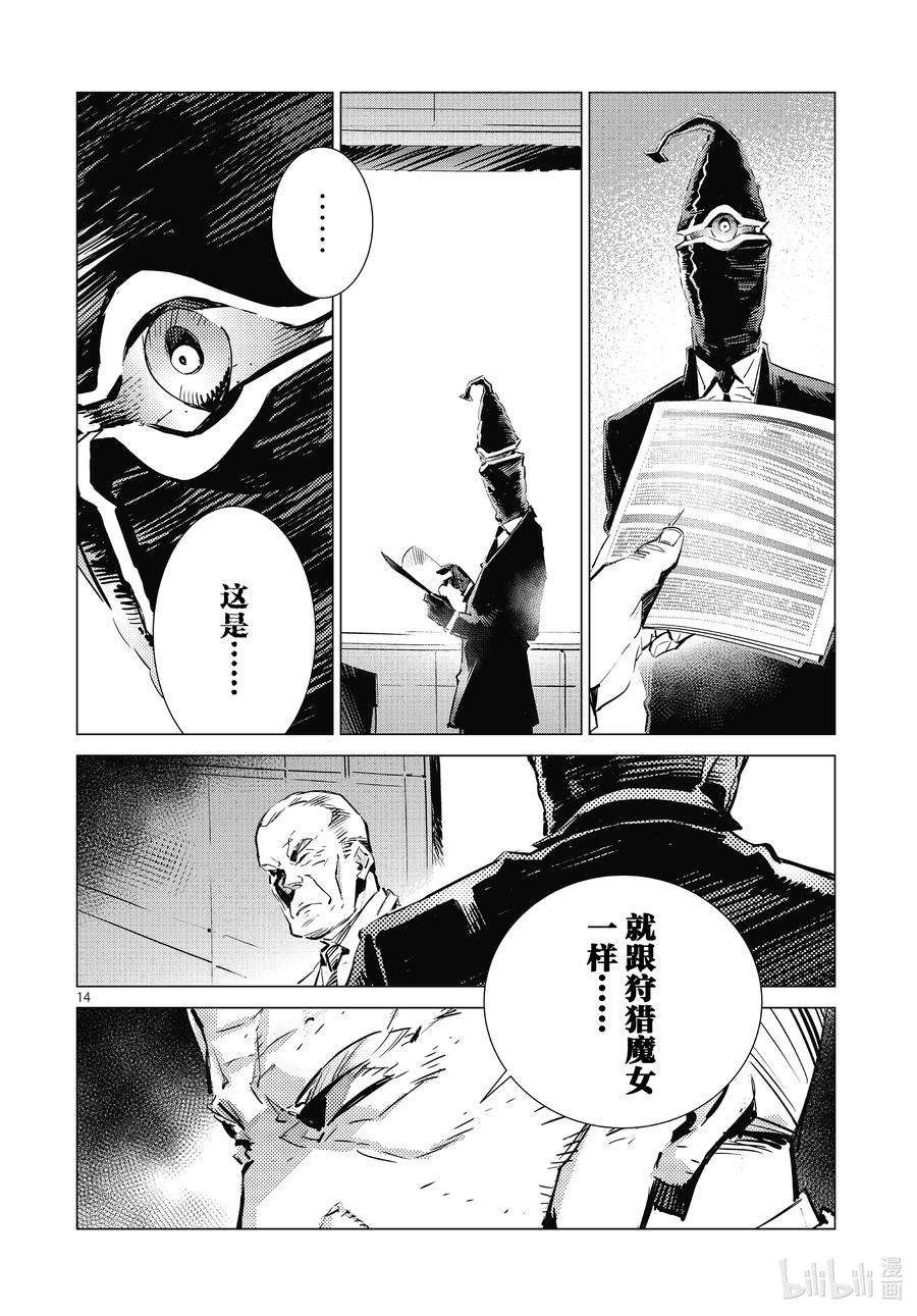 机动奥特曼103 落日