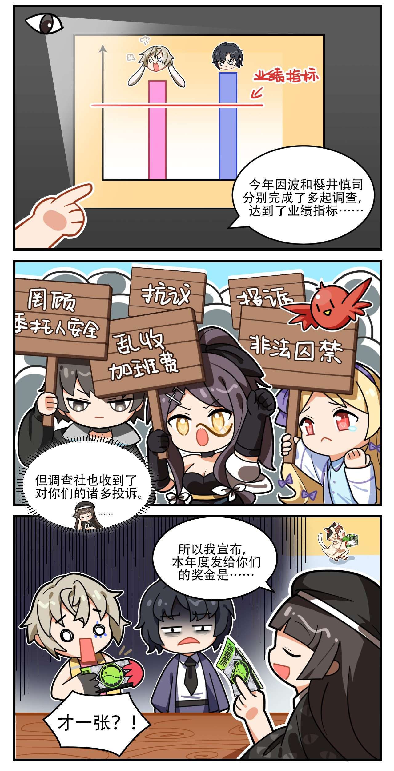 这里是怪谈调查社第42话 年终总结