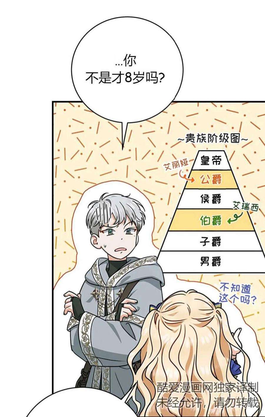 注定要成为主人公的救世主11话