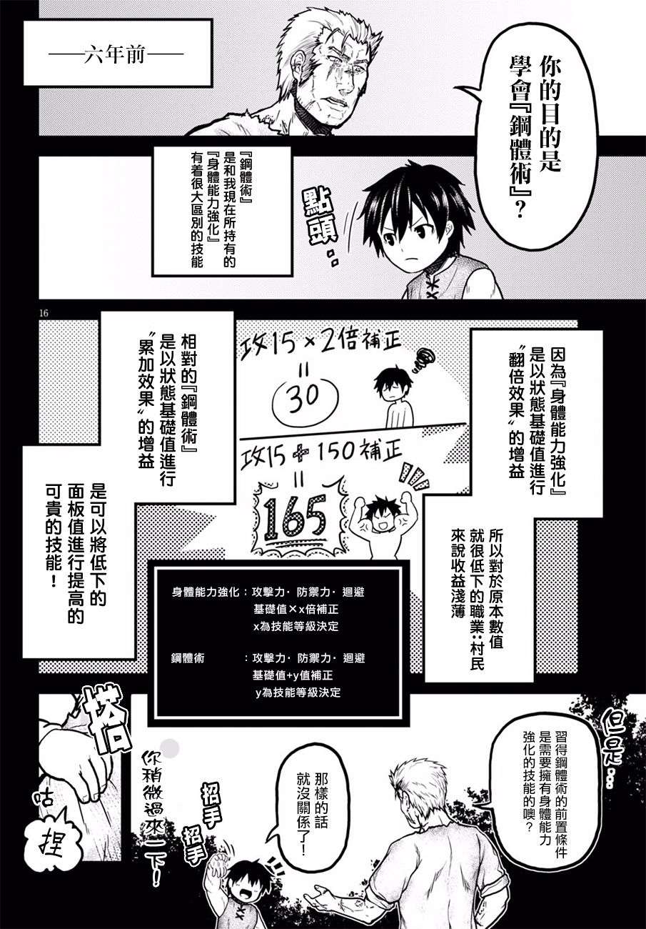 我是村民 有意见？第03话