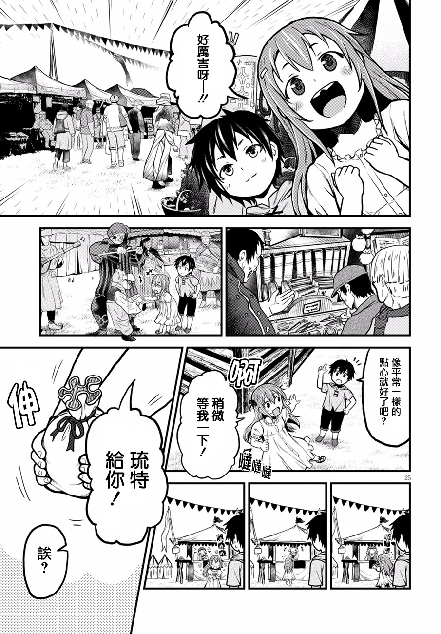 我是村民 有意见？02话