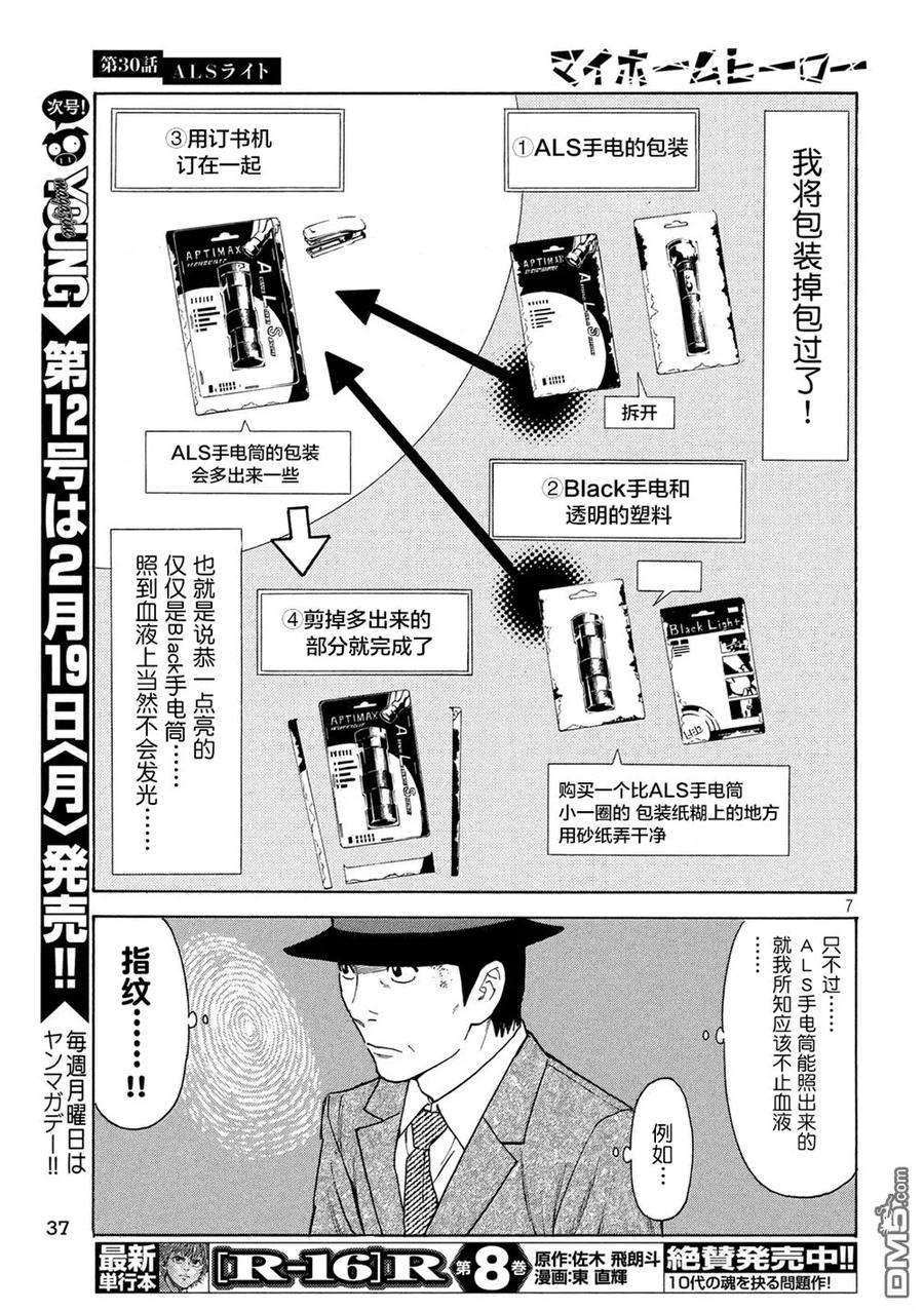 MY HOME HERO30话 ALS手电筒