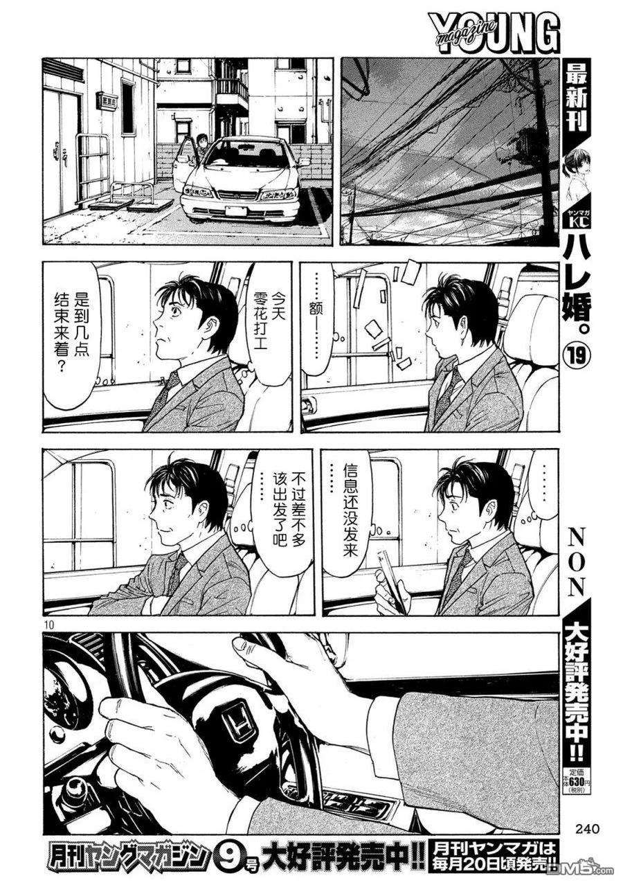 MY HOME HERO77话