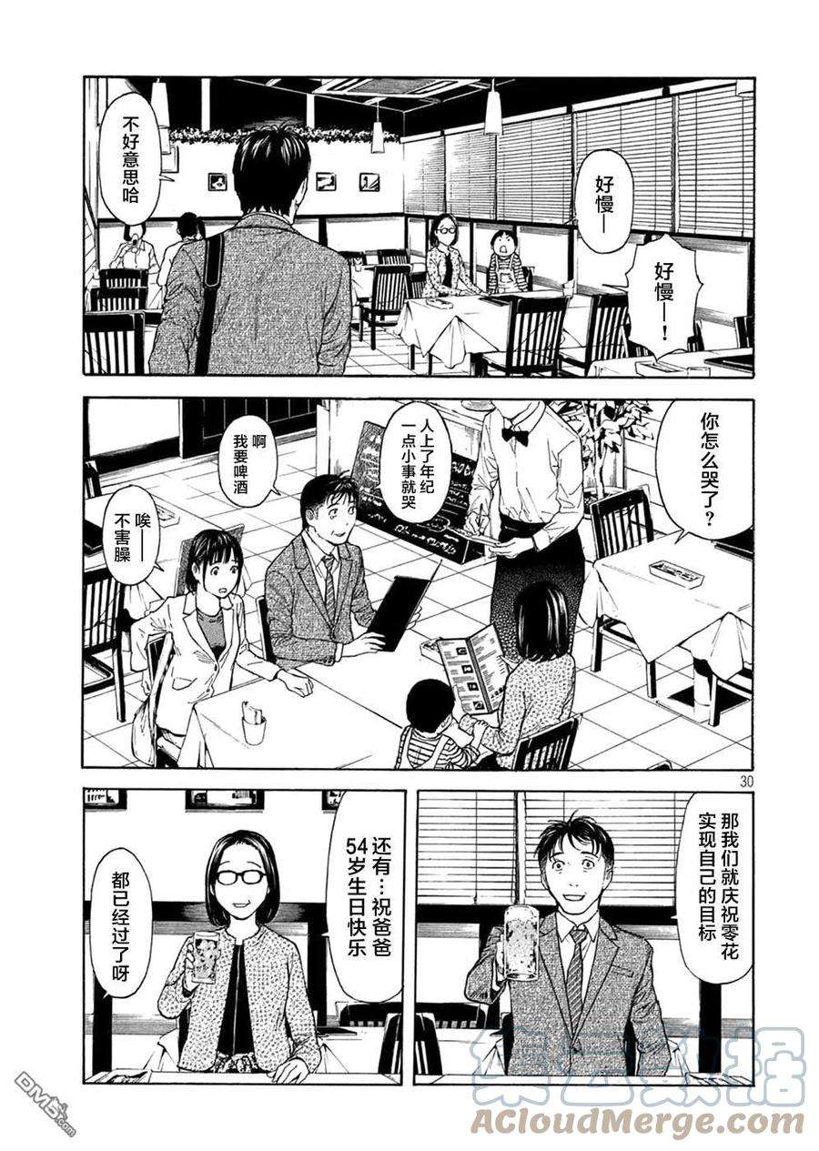 MY HOME HERO151话 七年后