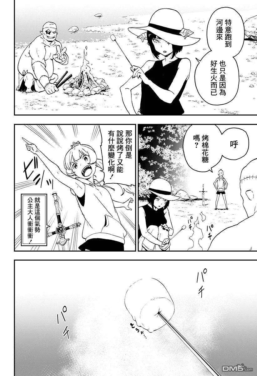 公主大人，接下来是“拷问”时间21 拷问21