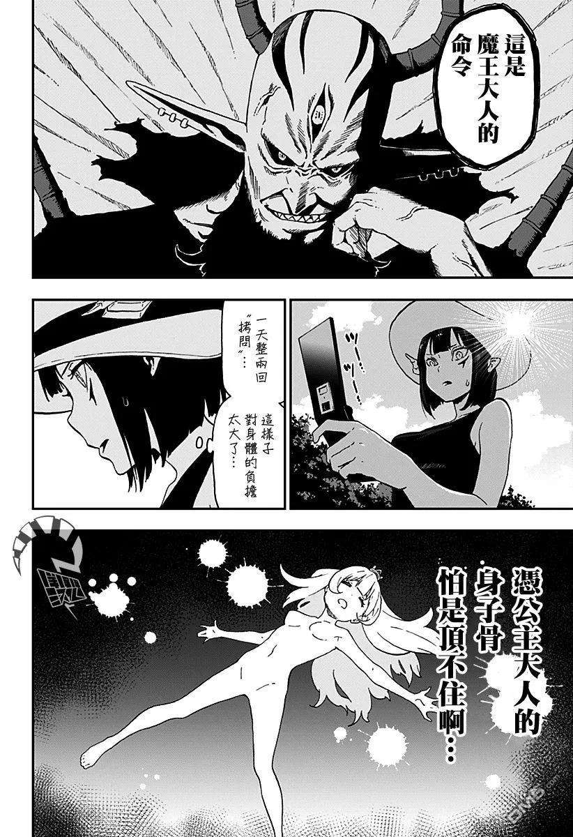 公主大人，接下来是“拷问”时间22 拷问22