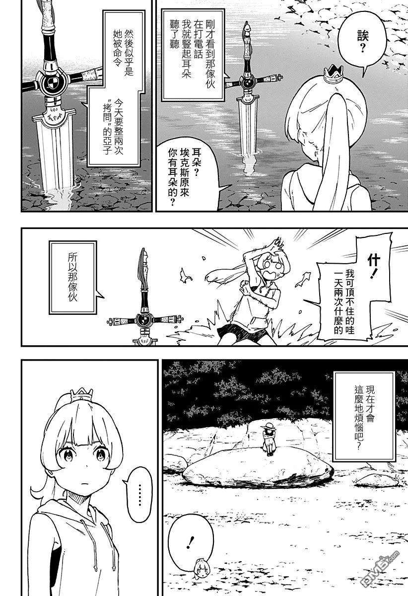 公主大人，接下来是“拷问”时间22 拷问22