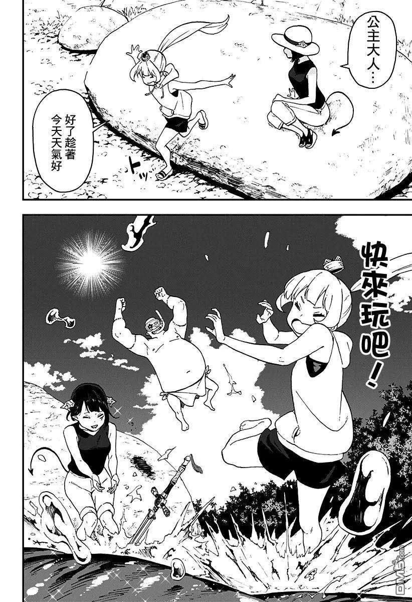 公主大人，接下来是“拷问”时间22 拷问22