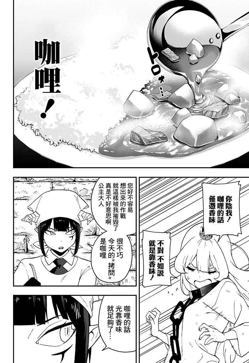 公主大人，接下来是“拷问”时间28 拷问28