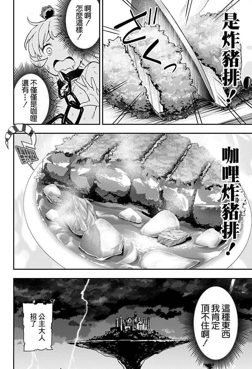 公主大人，接下来是“拷问”时间28 拷问28