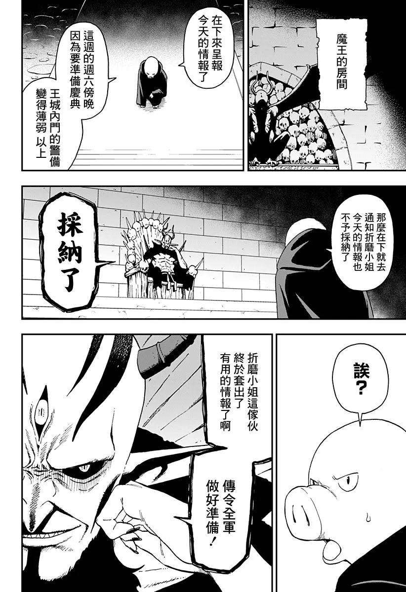 公主大人，接下来是“拷问”时间28 拷问28