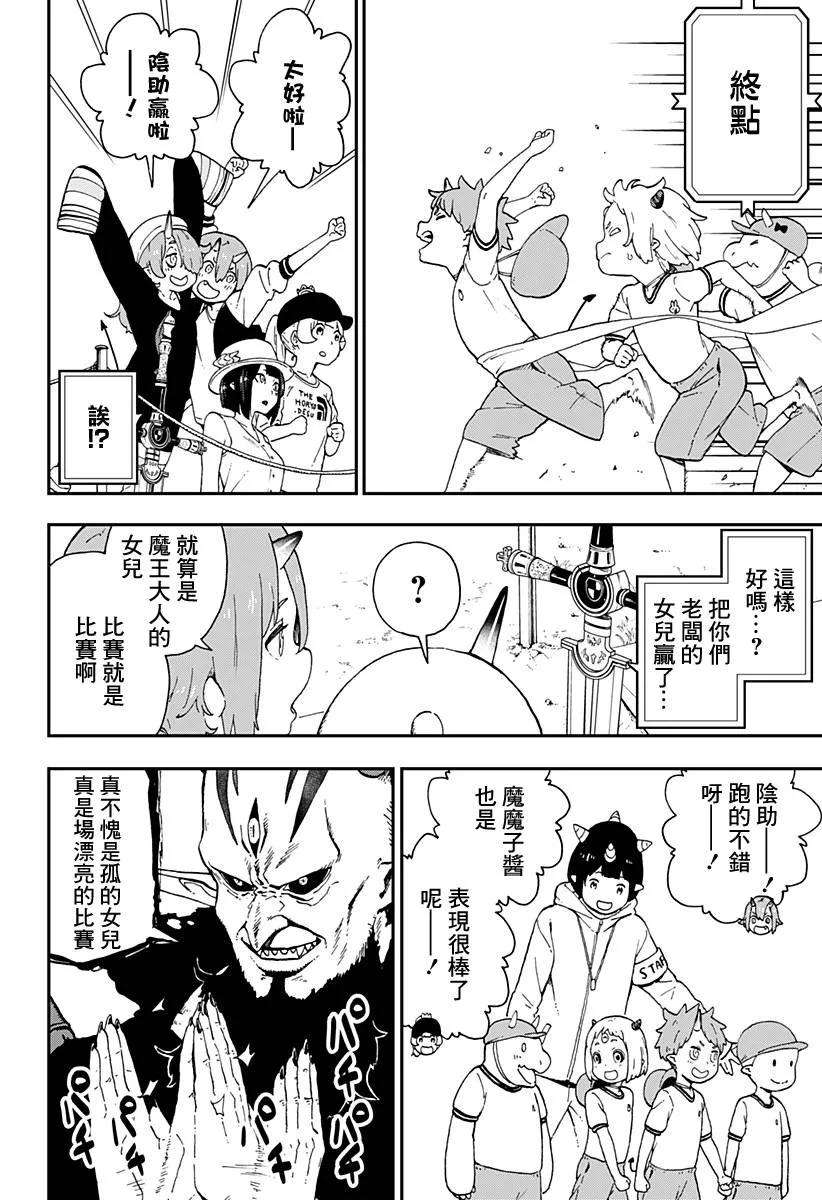 公主大人，接下来是“拷问”时间33 拷问33