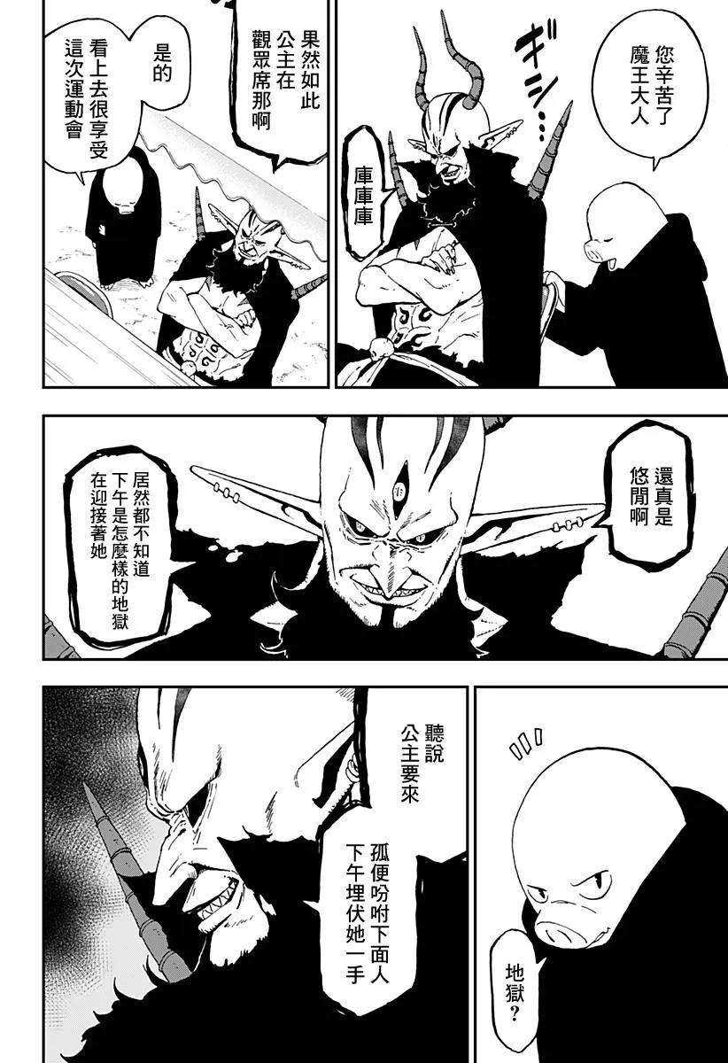 公主大人，接下来是“拷问”时间33 拷问33