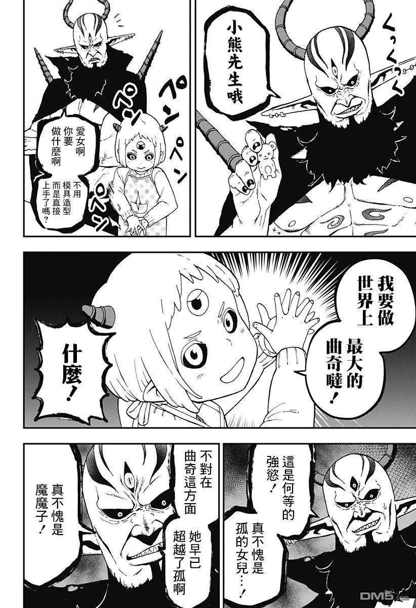公主大人，接下来是“拷问”时间41 拷问41