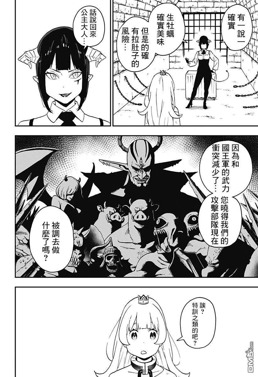 公主大人，接下来是“拷问”时间54 拷问54