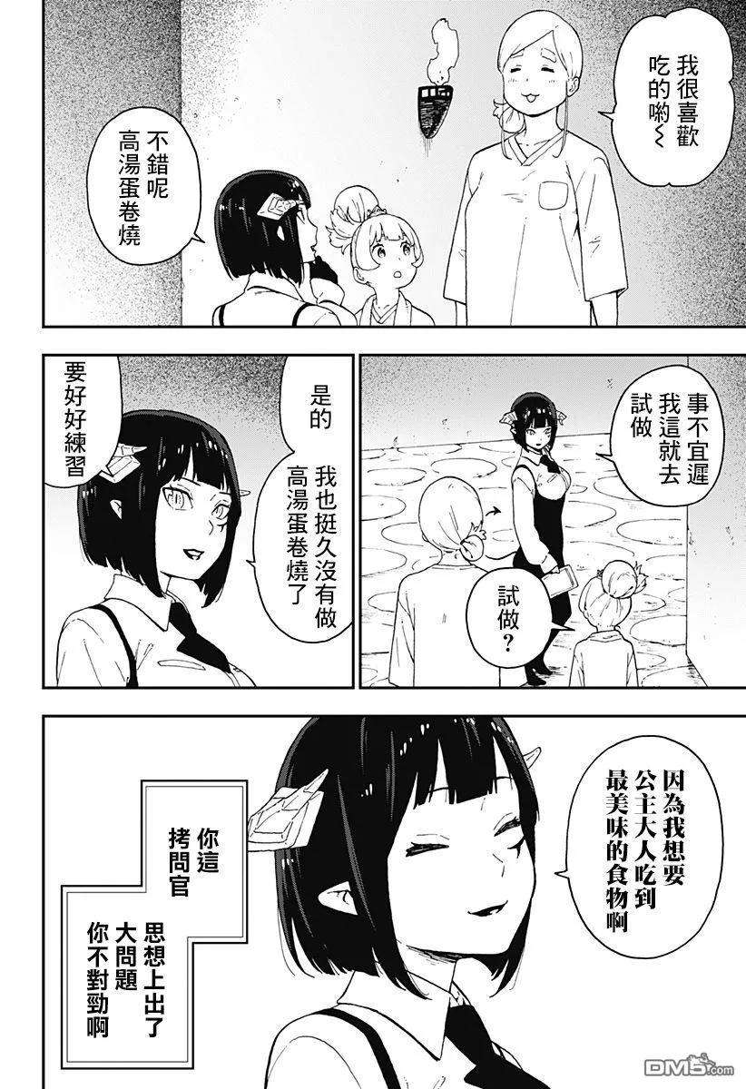 公主大人，接下来是“拷问”时间56 拷问56