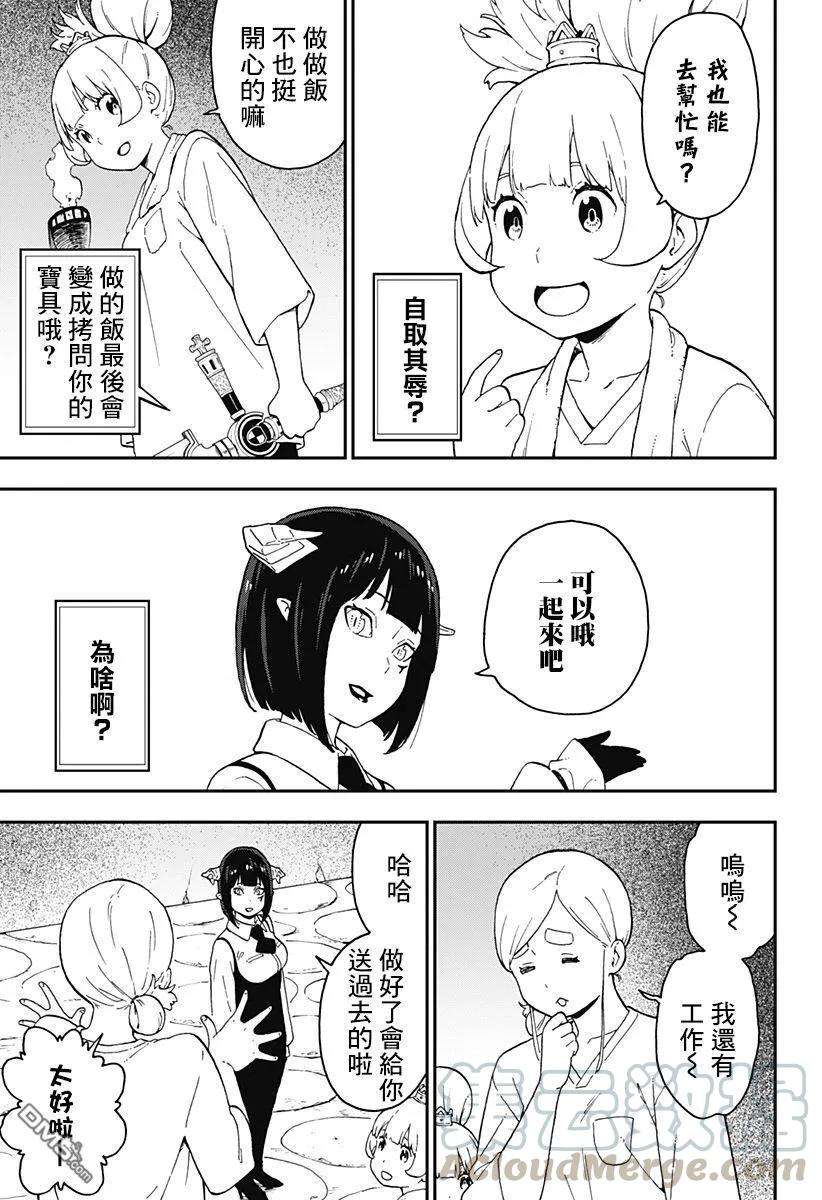 公主大人，接下来是“拷问”时间56 拷问56