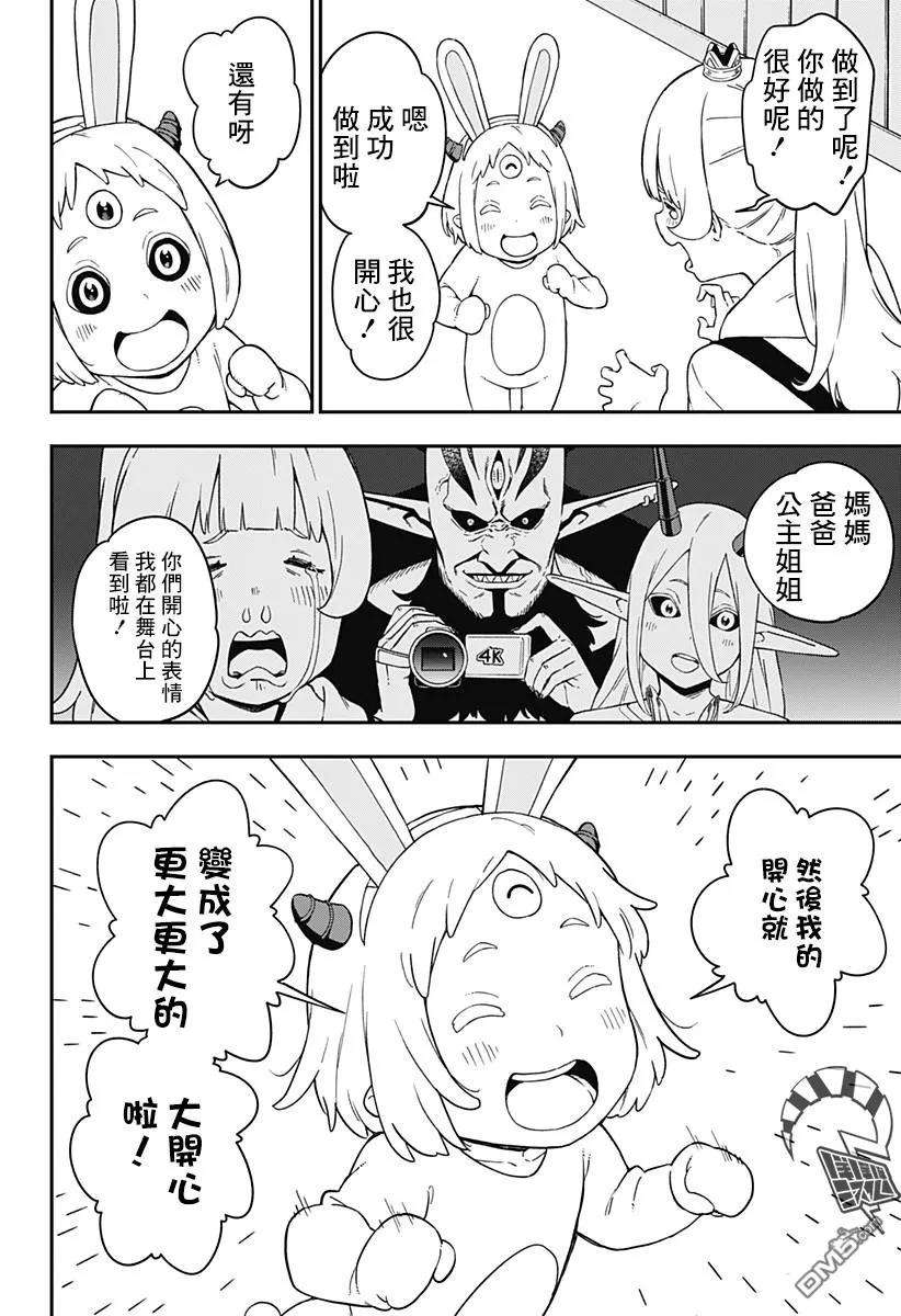 公主大人，接下来是“拷问”时间60 拷问60