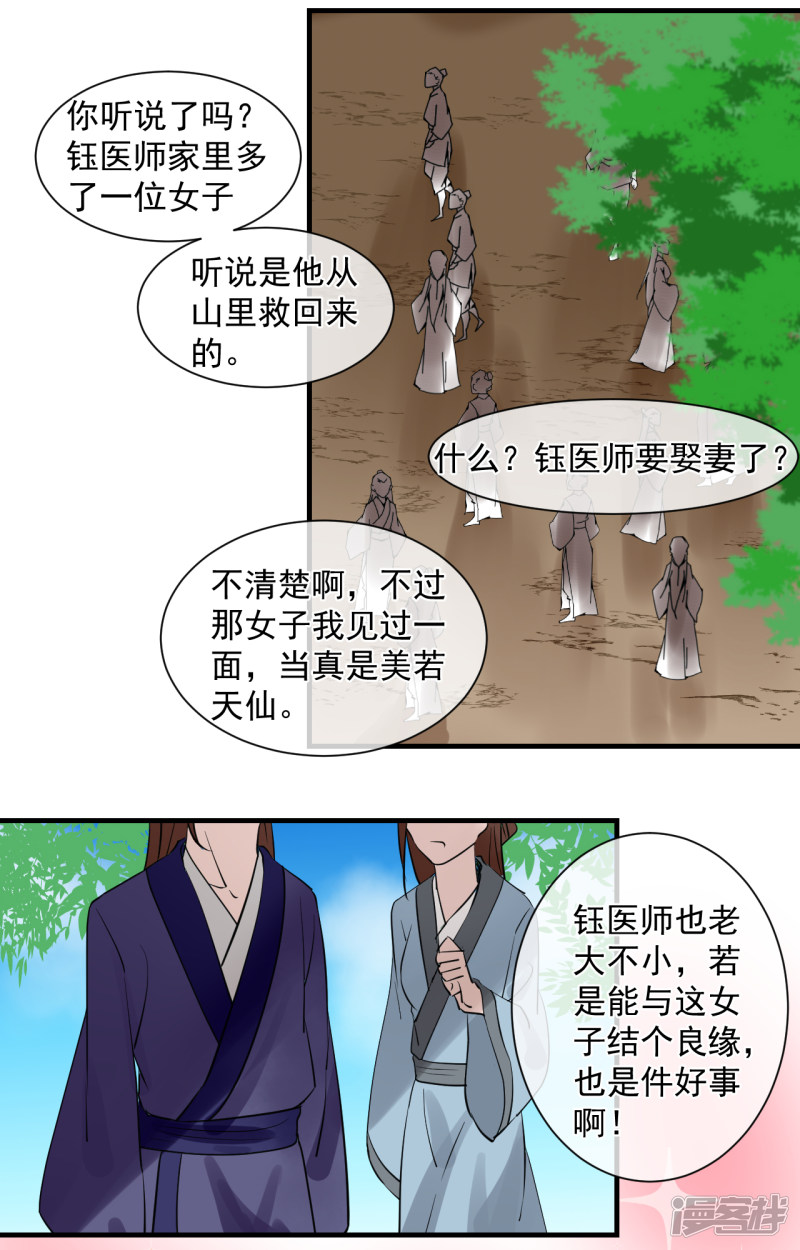 绑个男票再启程第66话 番外 执子之手