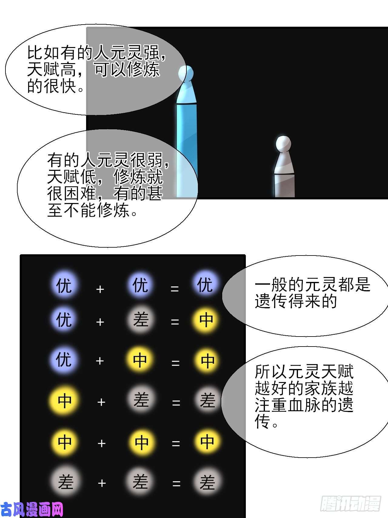 绑个男票再启程16.恶意