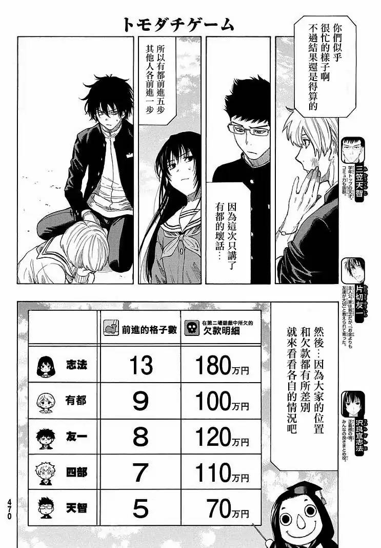 朋友游戏第06话