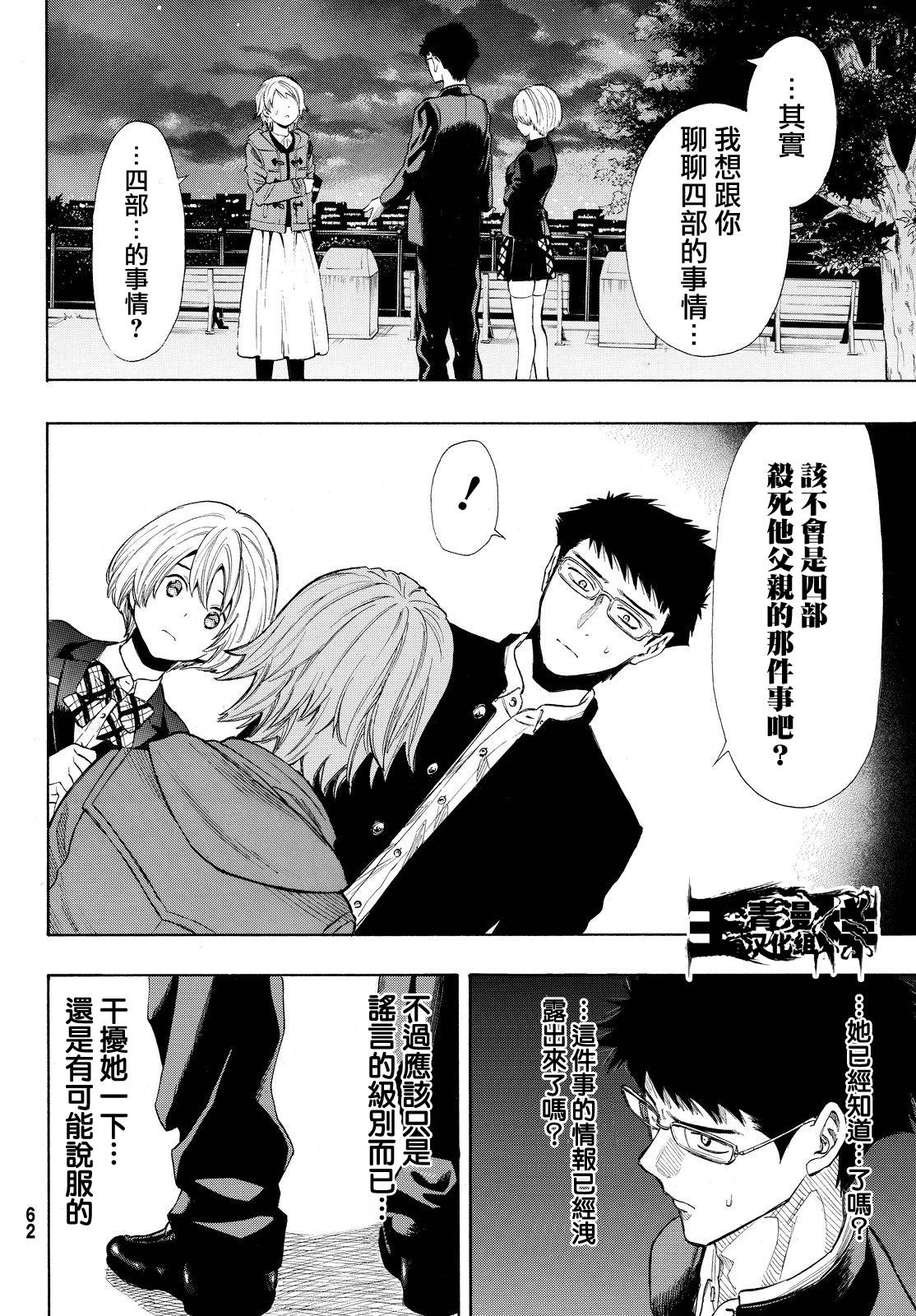 朋友游戏第28话