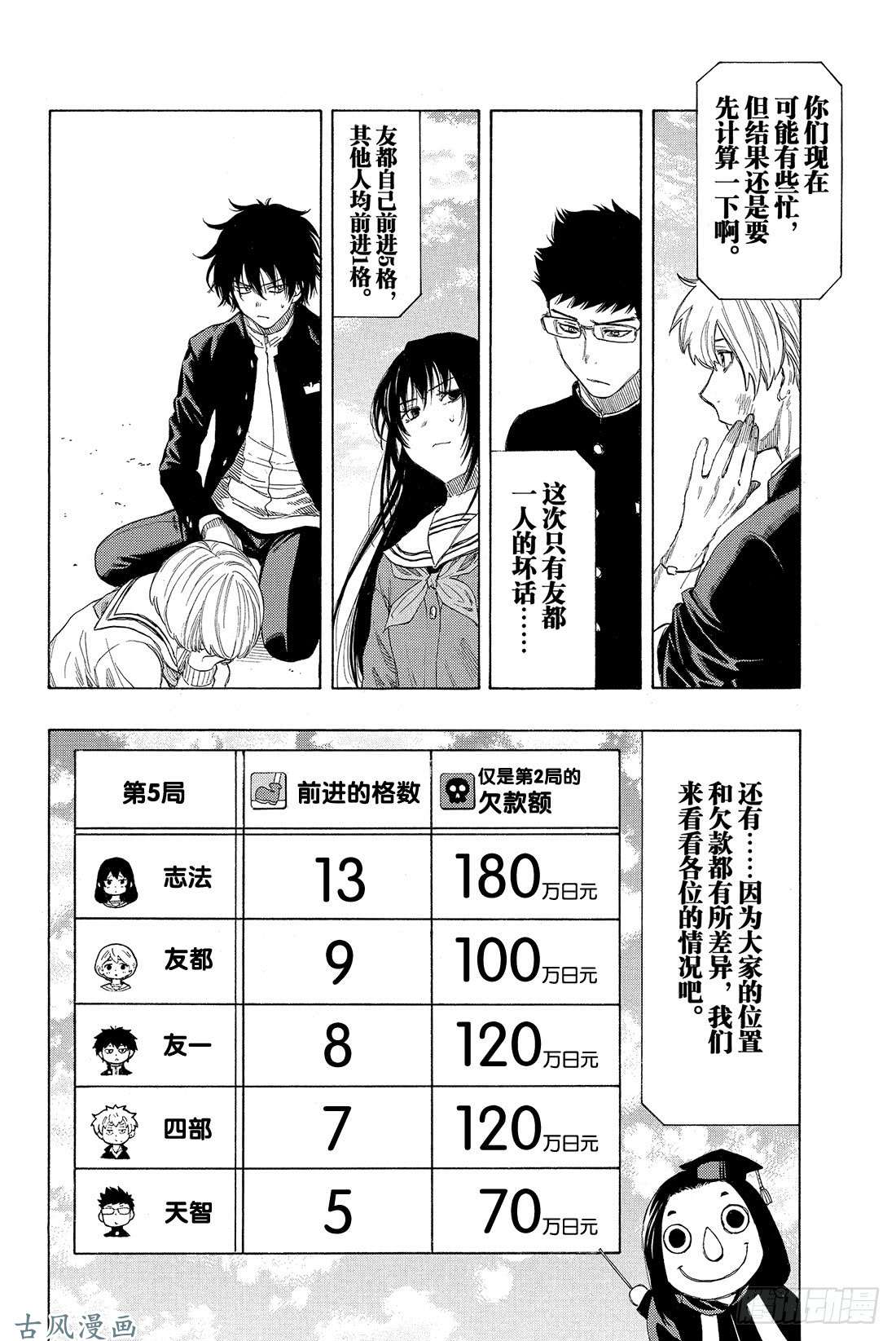 朋友游戏第6话 果然让人无法信服啊