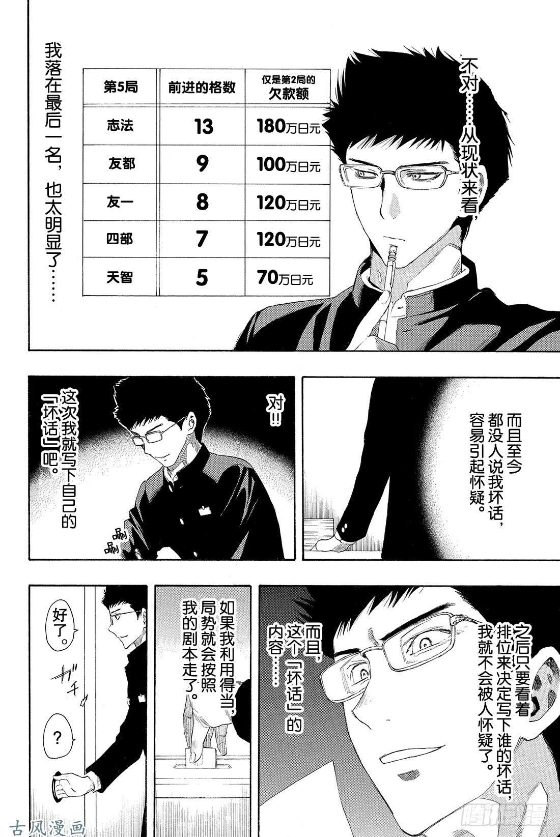 朋友游戏第7话 四部这是真的吗？