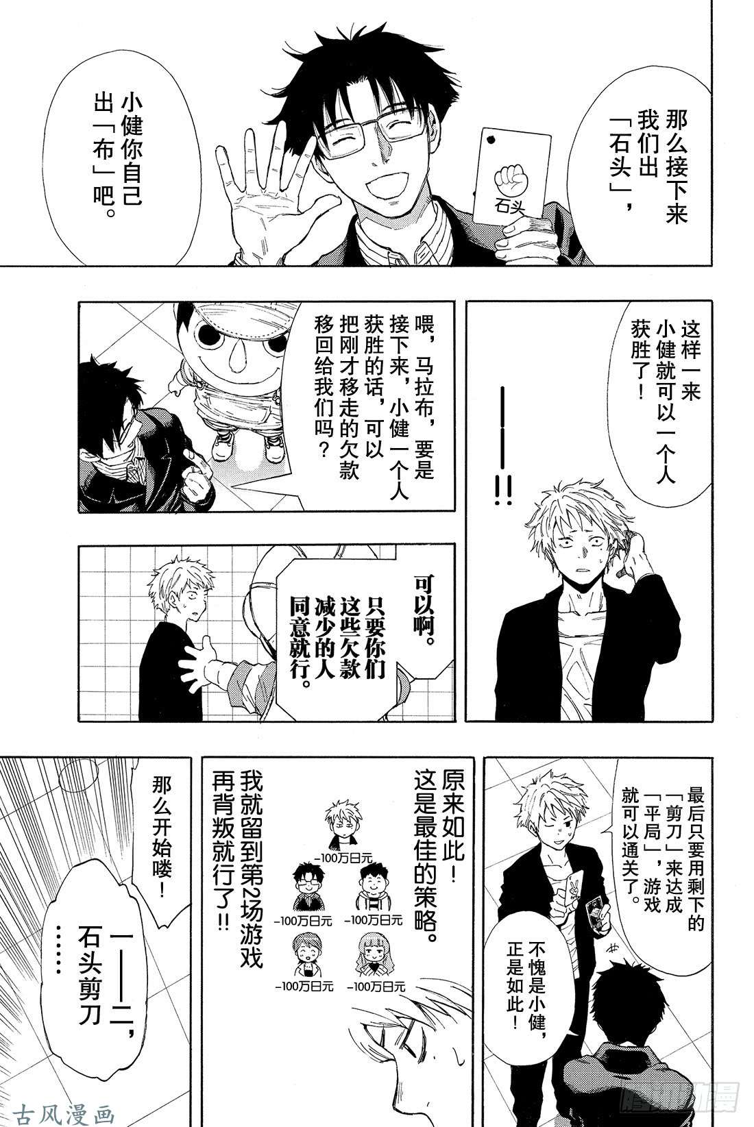 朋友游戏特别番外篇 小健你没事吧？