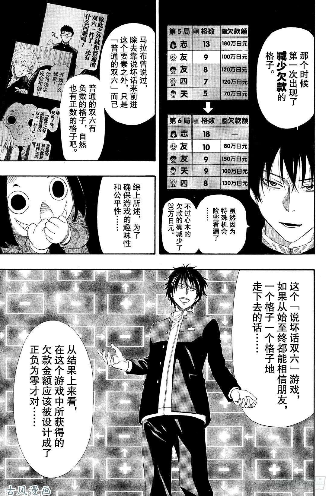 朋友游戏第8话 友一真是个大笨蛋啊❤