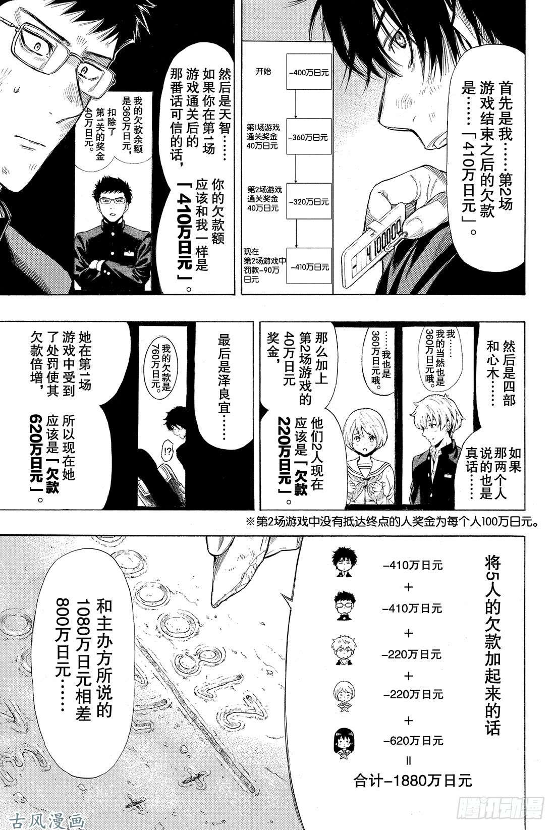 朋友游戏第13话 你们C组现在的欠款总额